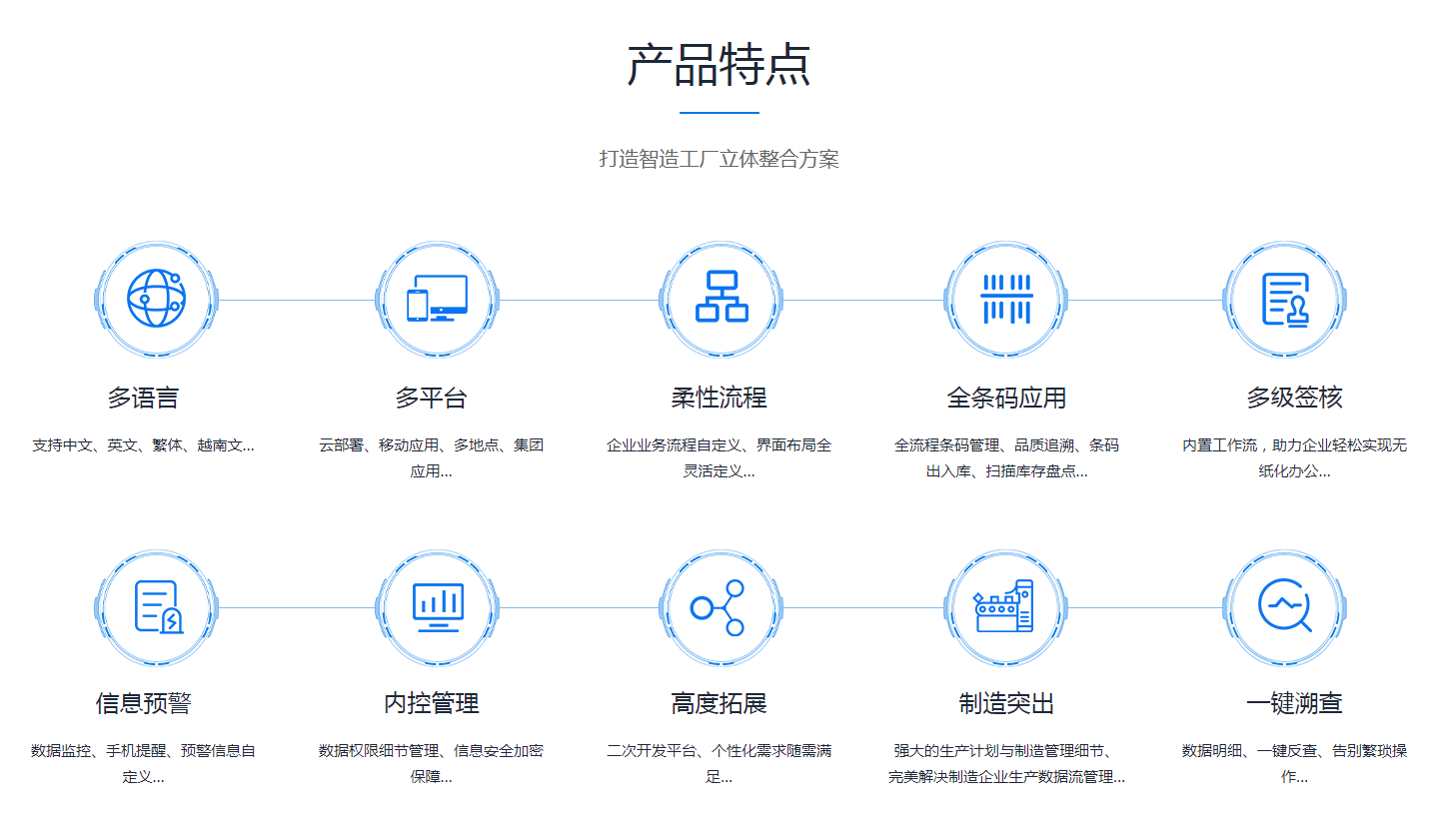 完美平台-完美（中国）
是怎么操作的?